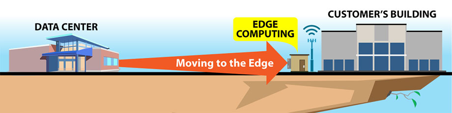 Quest-Controls-Edge-Computing-Diagram-02